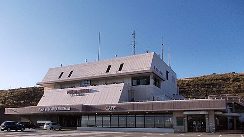 Aso Volcano Museum